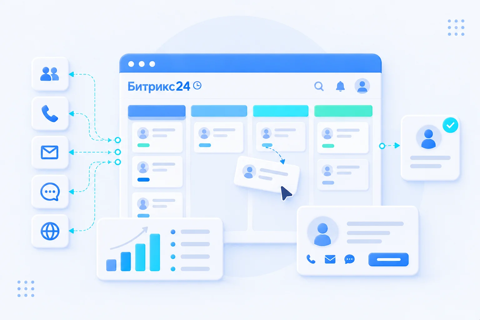 Как вести клиентов в CRM Битрикс24